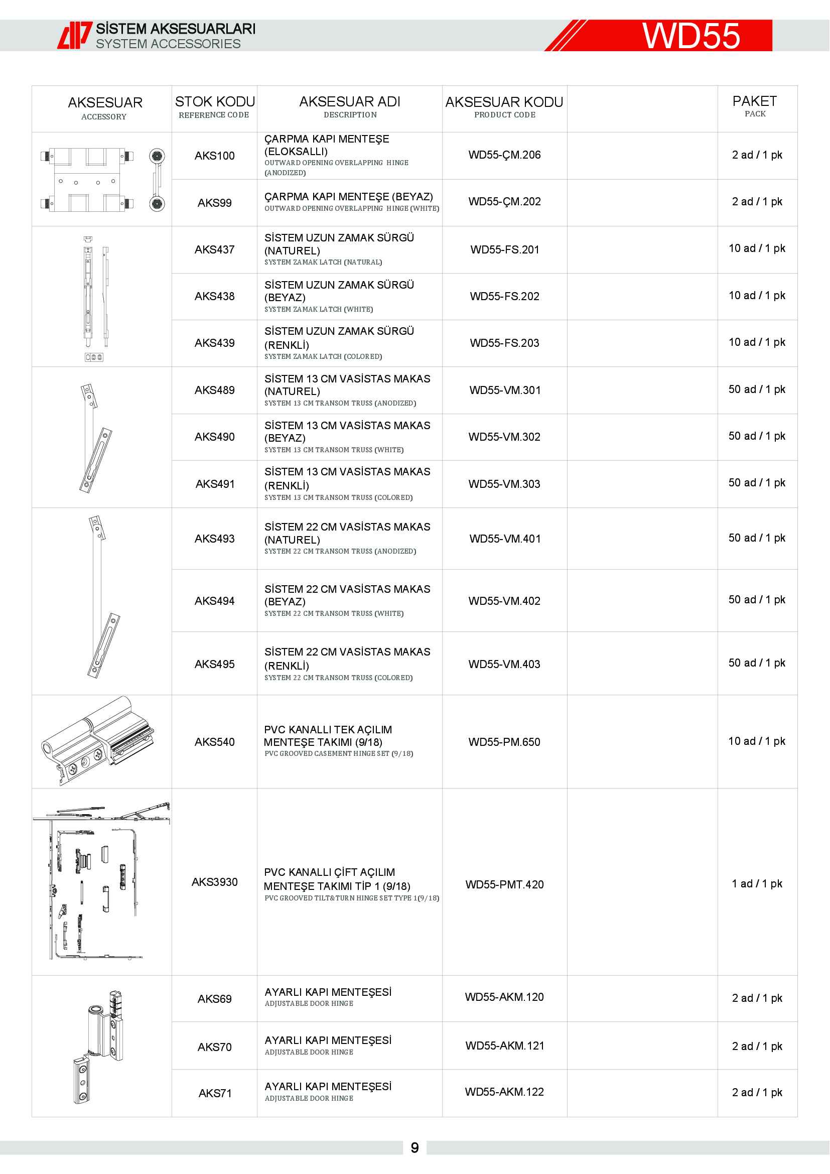 S 55 Yalıtımsız Alüminyum 4